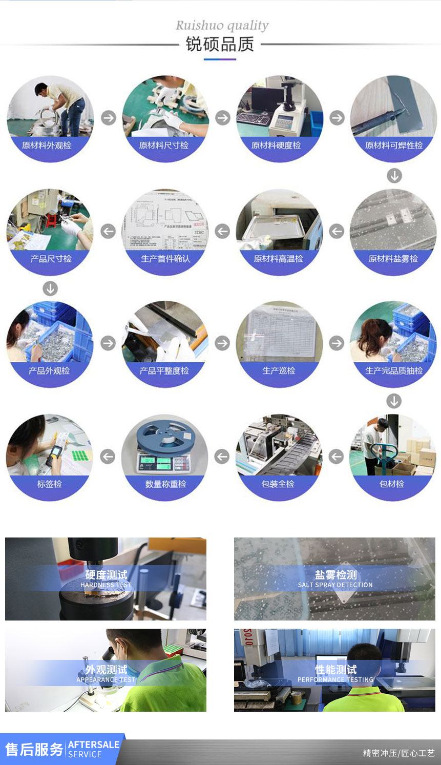 精密五金冲压件