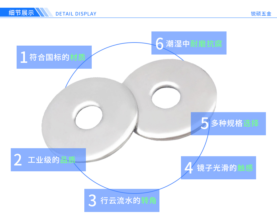 碳钢镀锌平垫圈