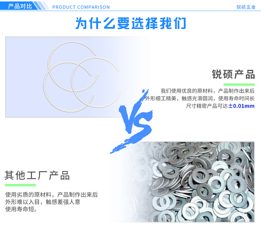 平垫圈定制加工