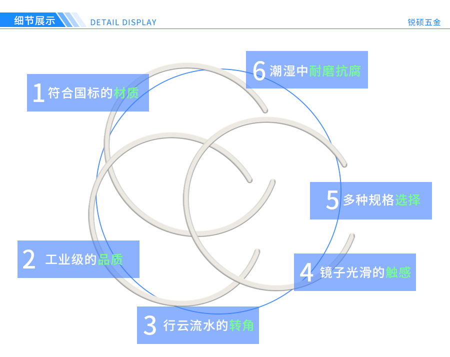平垫圈定制加工