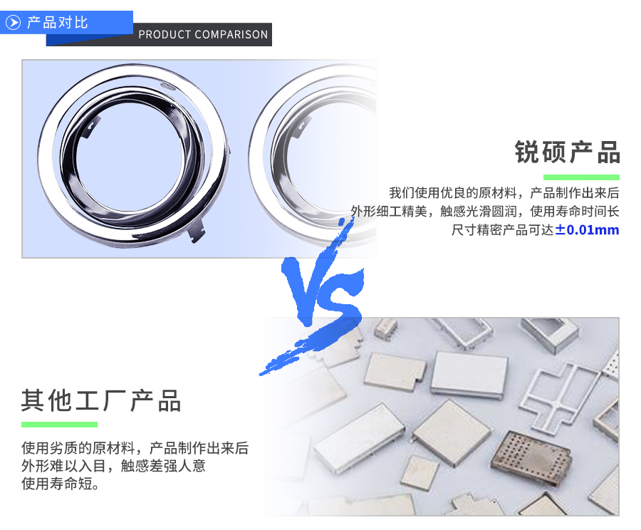 定制五金冲压件