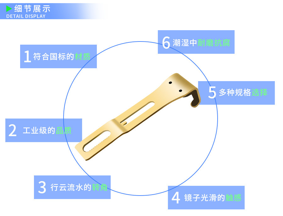 铝合金成型工艺