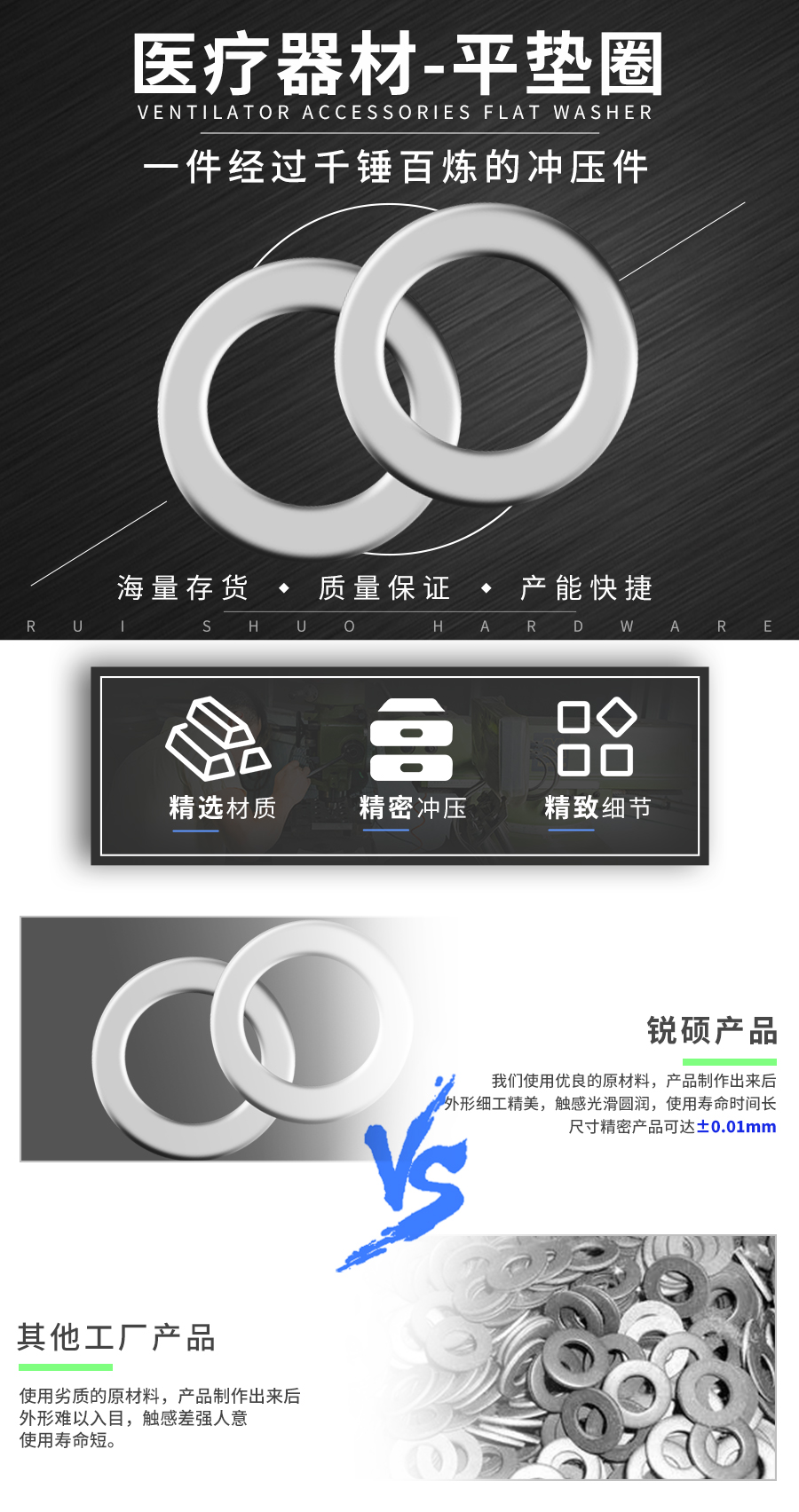 医疗器材-平垫圈