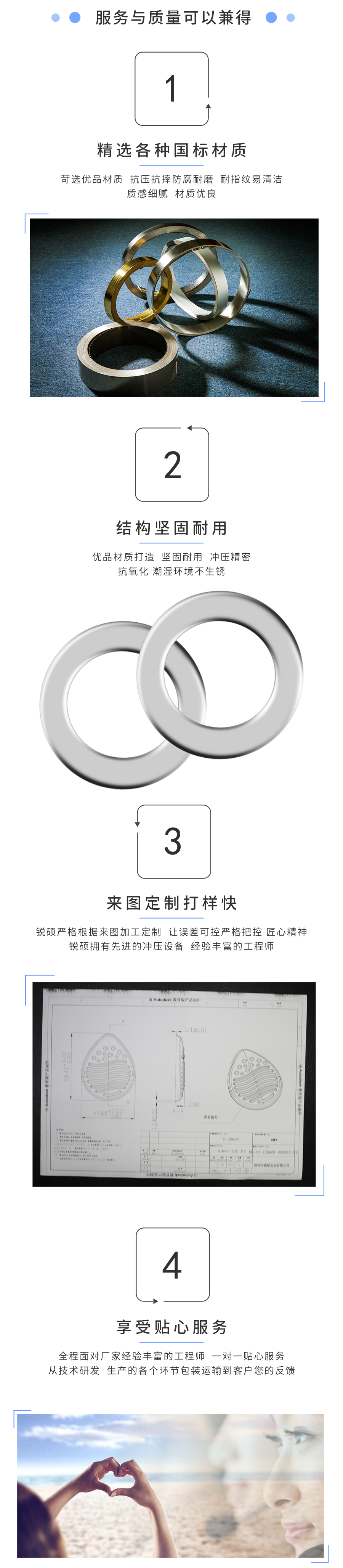 医疗器材-平垫圈